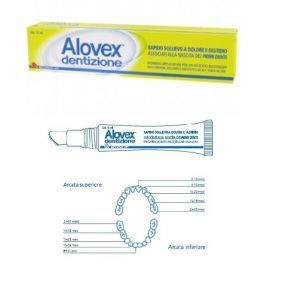 alovex dentizione gel gengivale ASM Farma